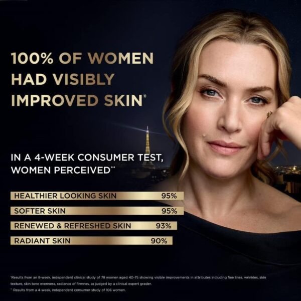 L'Oréal Paris Midnight Serum for Face, Vitamin E Serum, Skincare with Hyaluronic Acid, Antioxidants and Vitamin E, Age Perfect Cell Renewal, 30 ml - Image 2